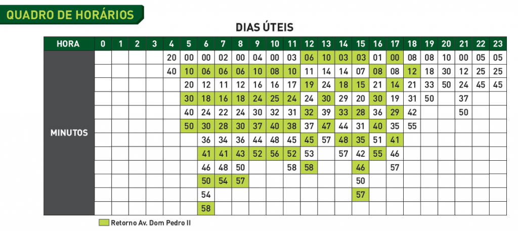 Como chegar até 1100 Auto Peças em Belo Horizonte de Ônibus ou Metrô?