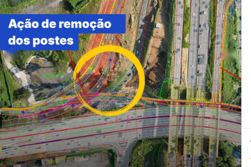 PBH avança na remoção de postes para abertura de nova via Imagem aérea de um trecho do Anel Rodoviário, com destaque em amarelo para a área onde ocorre a remoção de postes para implantação de uma nova via de ligação.