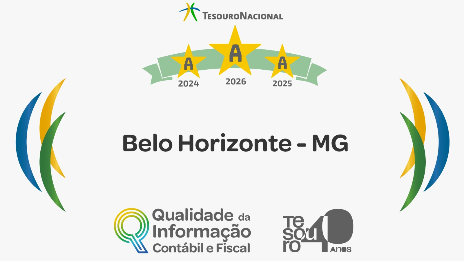 PBH é hexa na primeira colocação do ranking de Qualidade da Informação Contábil e Fiscal do Tesouro Nacional PBH é hexa na primeira colocação do ranking de Qualidade da Informação Contábil e Fiscal do Tesouro Nacional