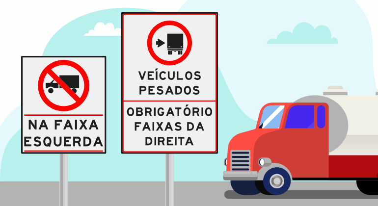 NOVO ANEL: novas placas reforçam regras para veículos pesados