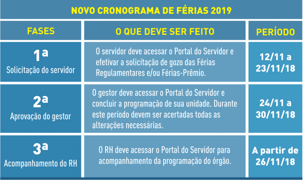 Quadro férias 2019