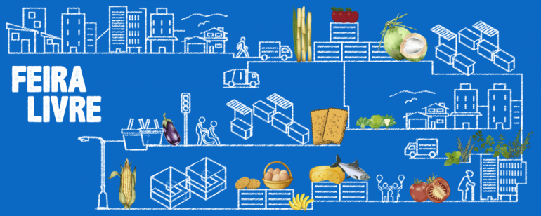 imagem de fundo azul com produtos de feira como hortifrutigranjeiros, biscoitos, laticínios, doces e peixes e os dizeres Feira Livre