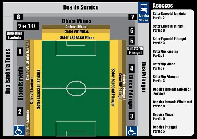 Mapa do Estádio Independência