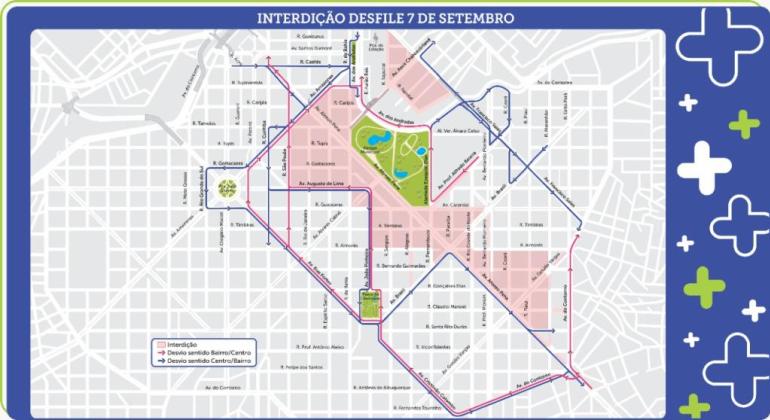 Operação especial de trânsito e transporte para o desfile da Independência