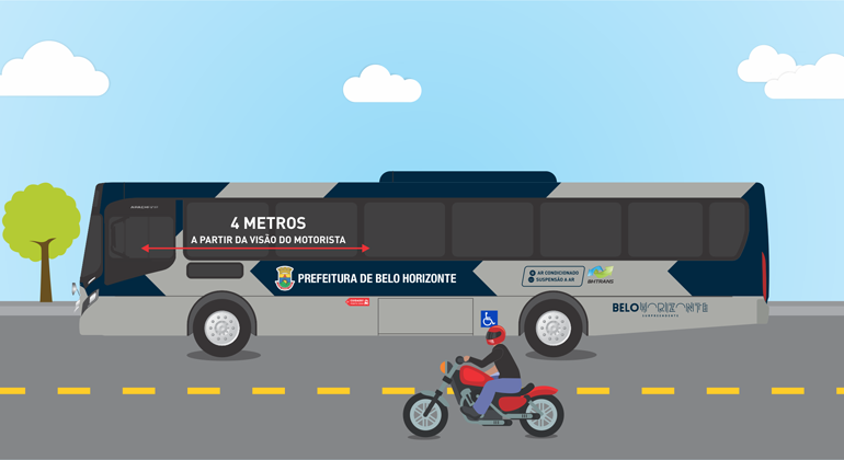 Ônibus ganham adesivos de alerta para proteção de ciclistas e motociclistas Ônibus e motocicleta