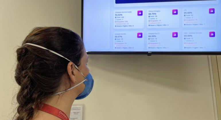Hospital Célio de Castro desenvolve aplicativo para otimizar gestão de leitos