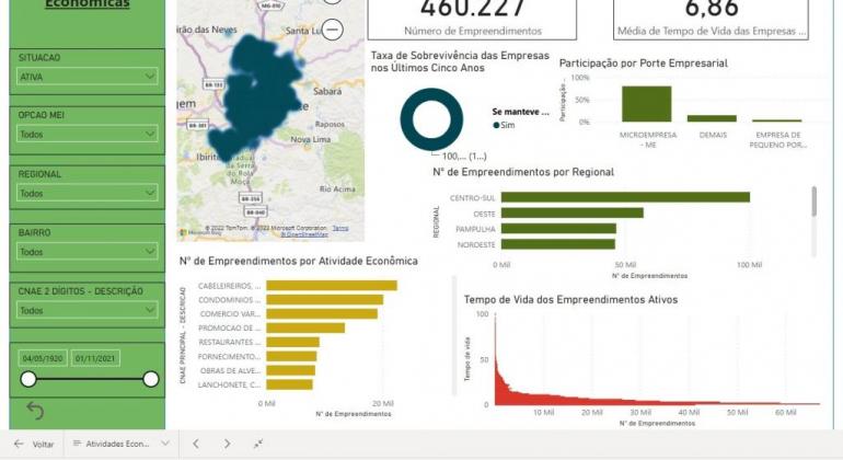 Prefeitura lança painéis interativos sobre o ambiente de negócios da cidade Prefeitura lança painéis interativos sobre o ambiente de negócios da cidade