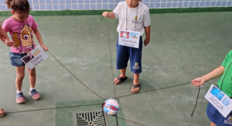Emei realiza diversas atividades voltadas a conhecimentos diversos. #paratodosverem: Três crianças participam de uma atividade ao ar livre, segurando cordões que se cruzam no centro, onde há uma bola representando o planeta Terra. Cada uma usa um crachá com palavras: “TERRA SOLO”, “ENERGIA SOLAR” e “ÁGUA”, simbolizando os elementos da natureza. O fundo é um muro azul quadriculado.