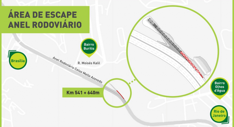 PBH assume obras de área de escape no Anel Rodoviário Mapa do escape do Anel Rodoviário