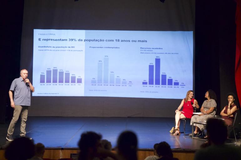 Homem de camisa polo cinza e calça marrom em pé, à esquerda de um palco, segura um microfone e fala ao público. Ao fundo, uma grande tela exibe slides com gráficos de barras sobre distribuição populacional por faixa etária e recursos recebidos. À direita do palco, três mulheres estão sentadas acompanhando a apresentação. Na parte inferior, vê-se a silhueta da plateia assistindo ao evento.