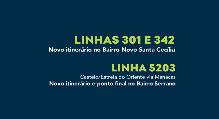 PBH altera itinerário nas linhas 301, 342 e 5203