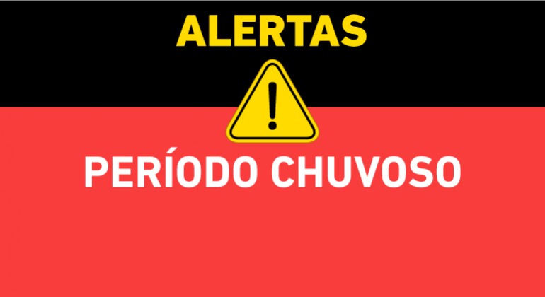 Alertas Alertas