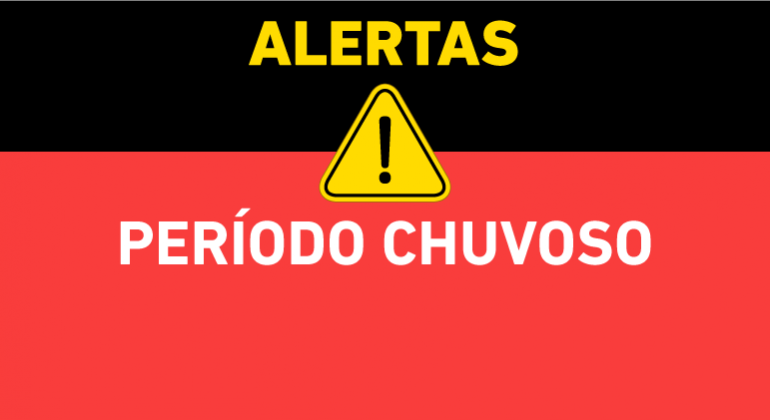 Alertas