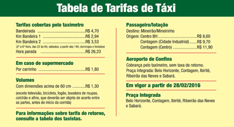 Tarifas do Sistema Táxi Tarifas e bandeira 2 do Sistema Táxi de BH