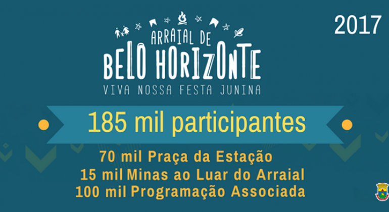 Arraial de Belo Horzonte: viva a nossa festa junina - 185 mil participantes: 70 mil na Praça da Estação, 15 mil no Minas ao Luar do Arraial e 100 mil na Programação Associada.