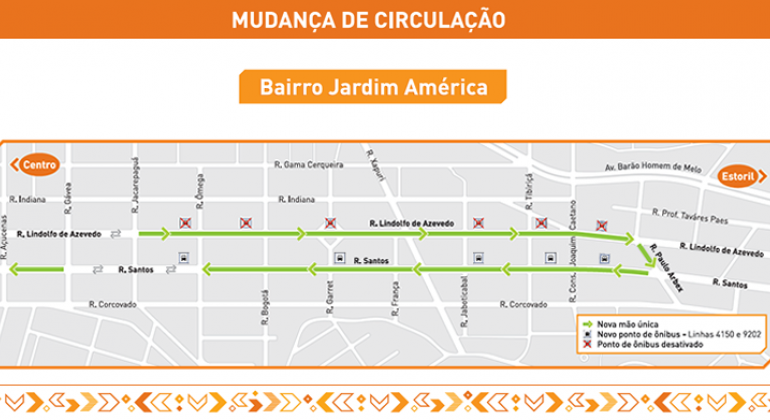 Alterações de circulação no bairro Jardim América Mapa da mudança de circulação no bairro Jardim América