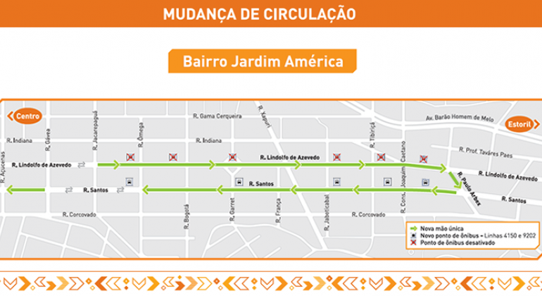 Mapa da mudança de circulação no bairro Jardim América