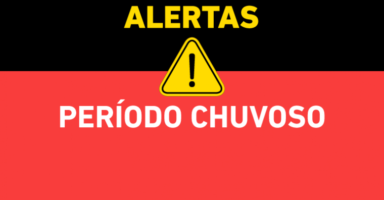 Alertas Alertas