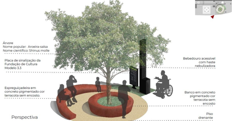 Imagem ilustrativa do projeto de construção de refúgios climáticos