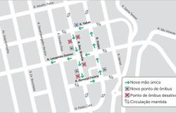 Prefeitura implanta melhorias para a mobilidade no bairro Alto Vera Cruz