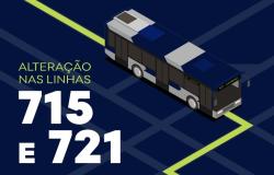 Arte com fundo azul mostra a imagem de um ônibus e um lettering: Linhas de ônibus 715 e 721. com o seguinte conteúdo: Alteração nas 