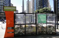 Lixômetro na Praça Sete convida a população a contribuir com a limpeza da cidade
