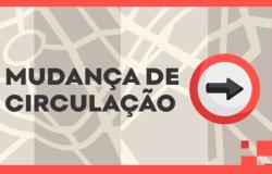 Arte com fundo que sugere um mapa das ruas e sobre esse fundo o título Mudança de Circulação com uma seta apontando para a direita.