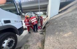 Prefeitura de Belo Horizonte intensifica intervenções para melhorias no Novo Anel