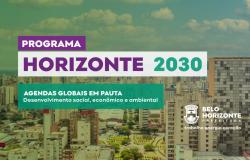 Horizonte 2030