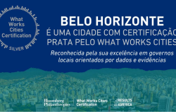 Belo Horizonte recebe certificação internacional pela eficiência no uso de dados