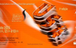 Teatro Raul Belém Machado recebe 5ª edição do projeto de dança US4