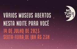 Noturno nos Museus 2023 ganha atração especial com o Circuito Portinari