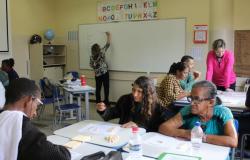 Dois professores em sala de aula de cerca com seis adultos estudando em pares.
