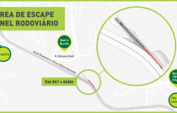 Mapa do escape do Anel Rodoviário