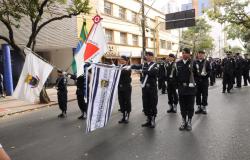 Guarda Municipal terá efetivo de 250 agentes no desfile de 7 De Setembro
