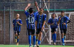 Copa Centenário entra em fase decisiva nas categorias de base neste fim de semana