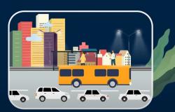 Imagem com fundo azul escuro, desenhos de prédios ao fundo. Na frente, uma avenida com carros, ônibus e na calçada pessoas aguardando no ponto de ônibus