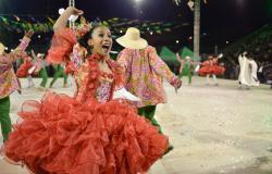 Dançarinos da Quadrilha Pipoca Doce se apresentam no Arraial de Belô. Foto: Divulgação