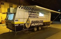 Unidade de Segurança Preventiva da Guarda Municipal, um trailer lançado dia 12/12.