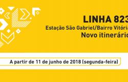 Imagem amarela com texto "Linha 823 - Estação São Gabriel/Bairro Vitória novo Itinerário" - A partir de 11 de junho de 2018 (segunda-feira)